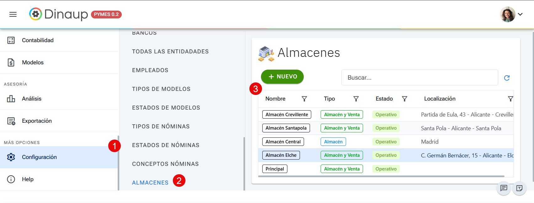 Listado de Almacenes en Dinaup