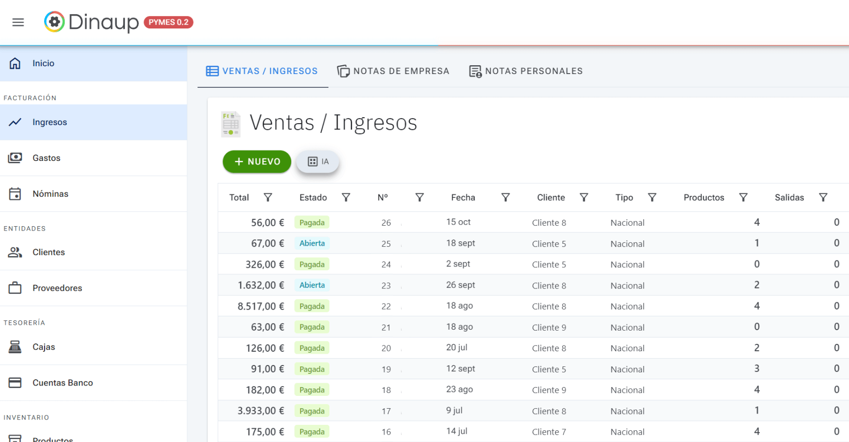 Ventas e Ingresos