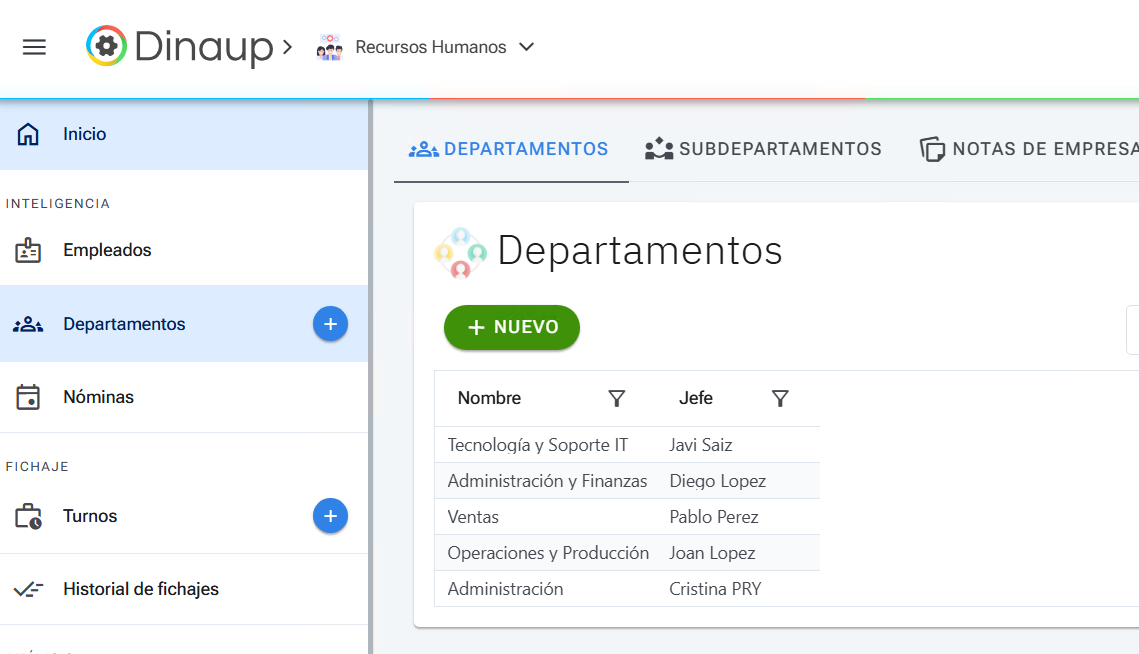 Departamentos Recursos Humanos Dinaup
